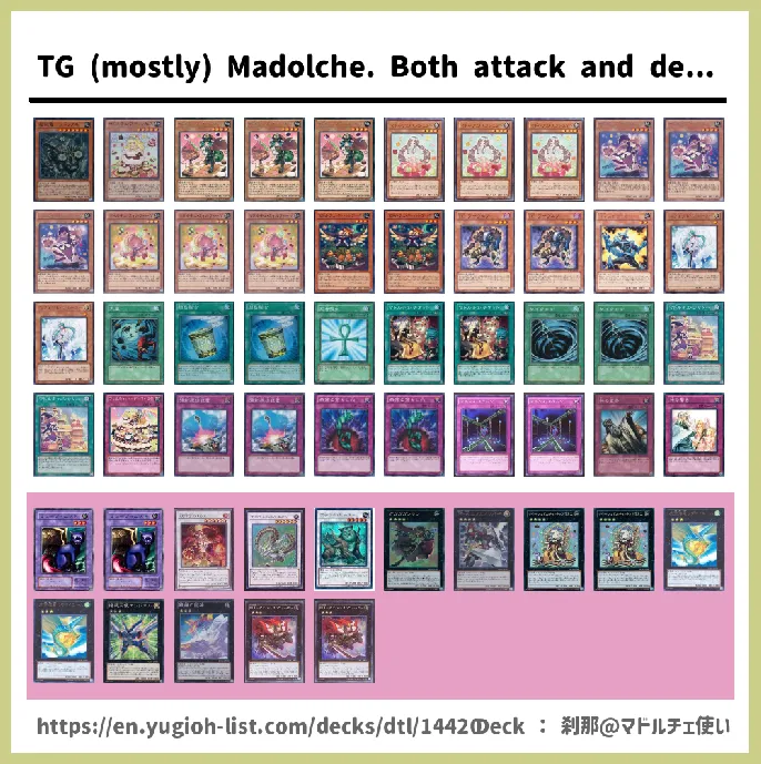 Madolche Deck List Image