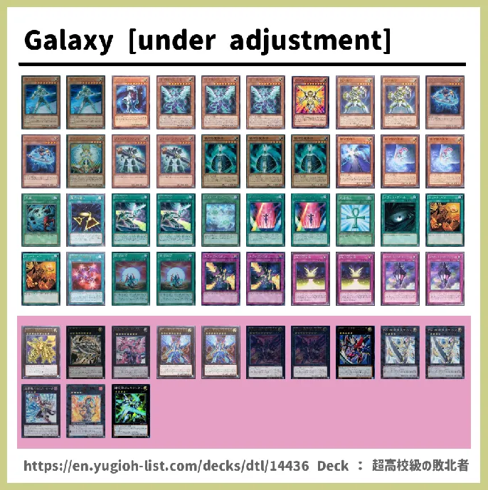 Galaxy, Galaxy-Eyes Deck List Image