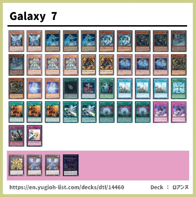 Galaxy, Galaxy-Eyes Deck List Image