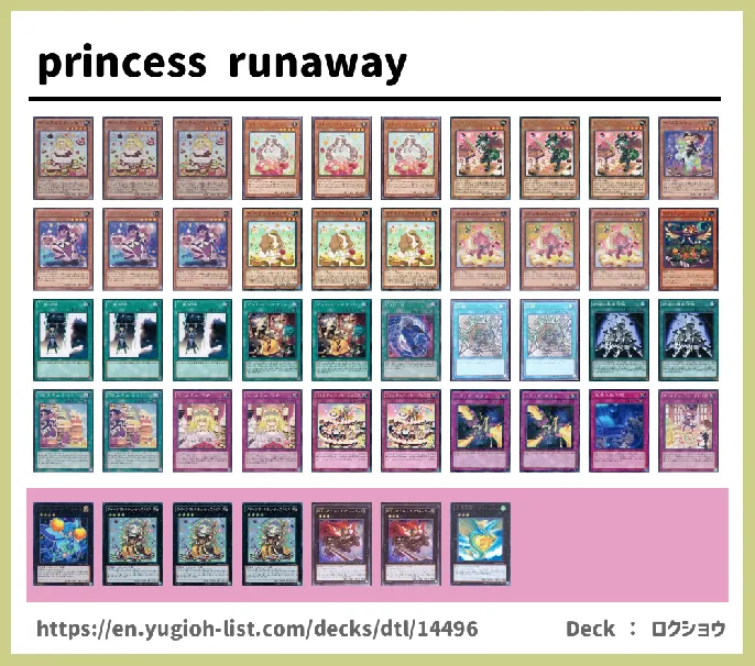 Madolche Deck List Image