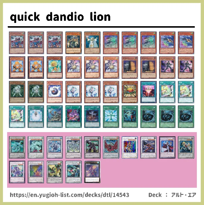 Mecha Phantom Beast Deck List Image