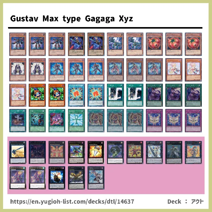 Gagaga Deck List Image