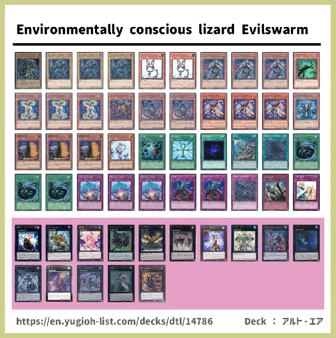 Evilswarm, Steelswarm Deck List Image