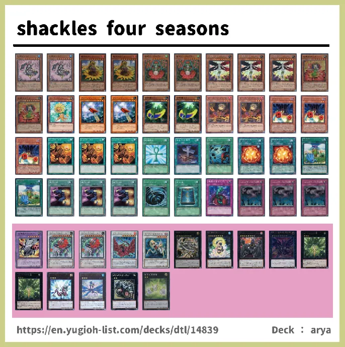 Plant Deck List Image