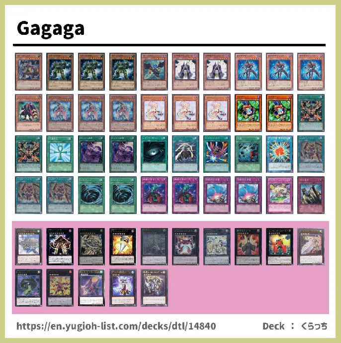 Gagaga Deck List Image