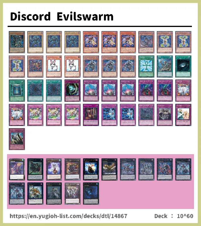 Evilswarm, Steelswarm Deck List Image