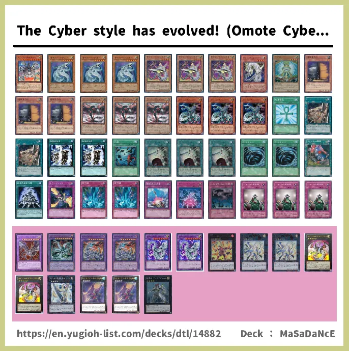 Cyber, Cybernetic, Cyberdark Deck List Image