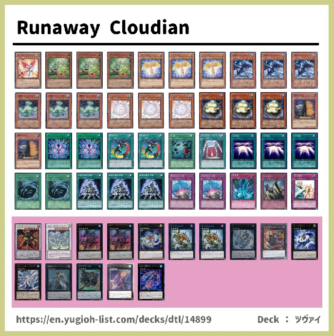 Cloudian Deck List Image