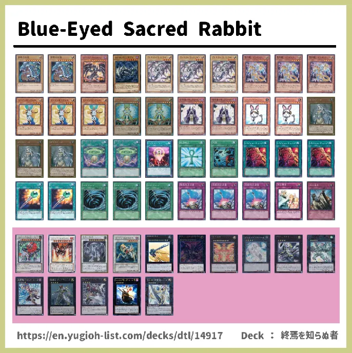 Rank4 Xyz Deck List Image