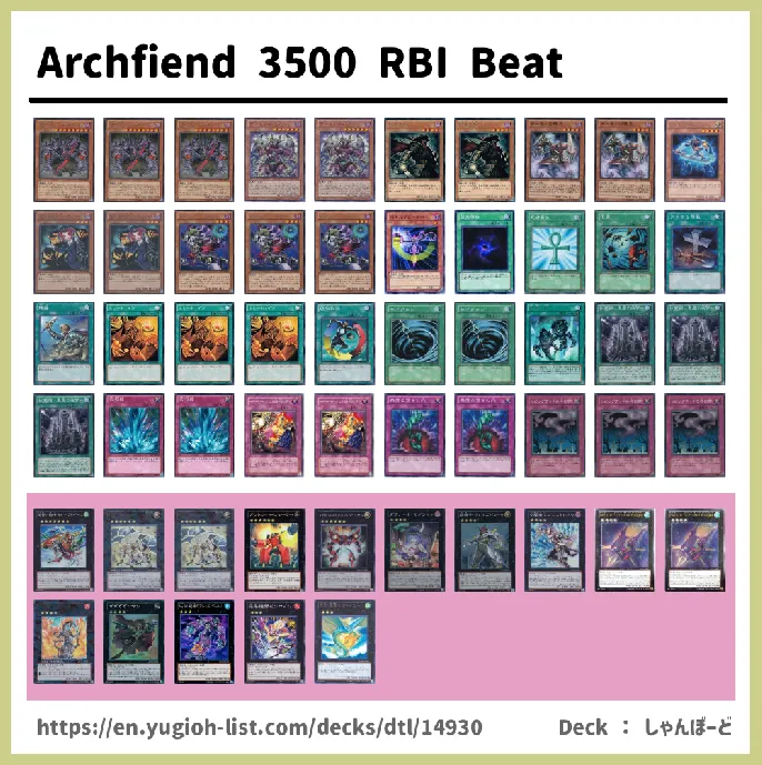 Archfiend Deck List Image