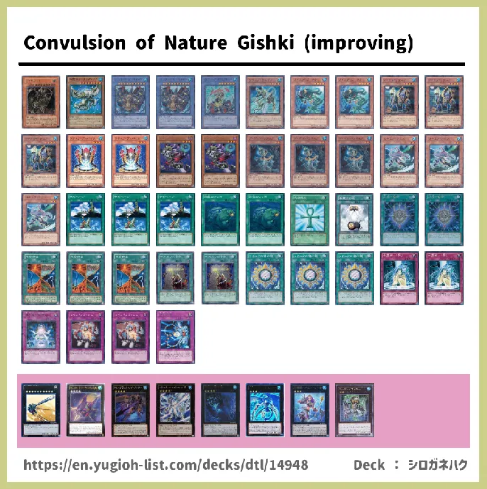 Gishki, Aquamirror Deck List Image