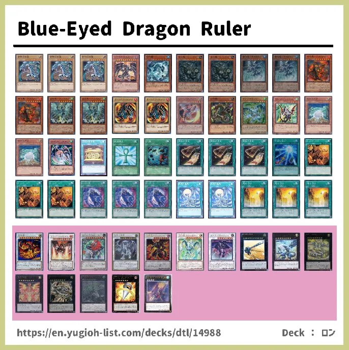 Dragon Ruler Deck List Image