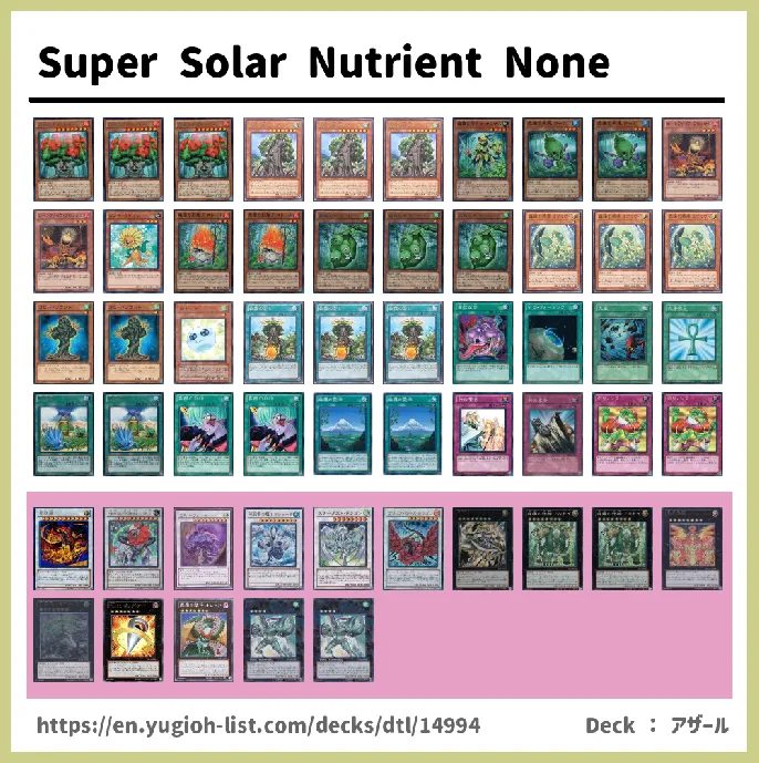 Sylvan Deck List Image