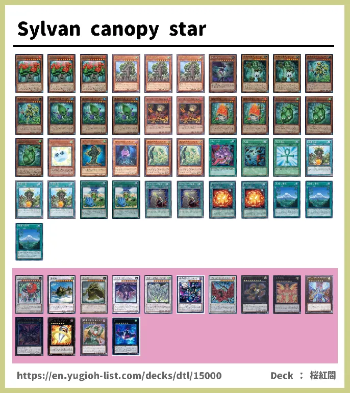 Plant Deck List Image