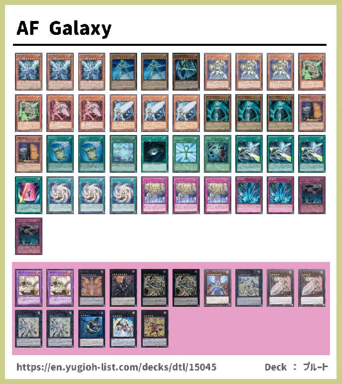 Galaxy, Galaxy-Eyes Deck List Image