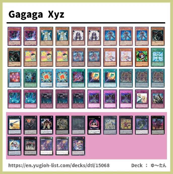 Gagaga Deck List Image