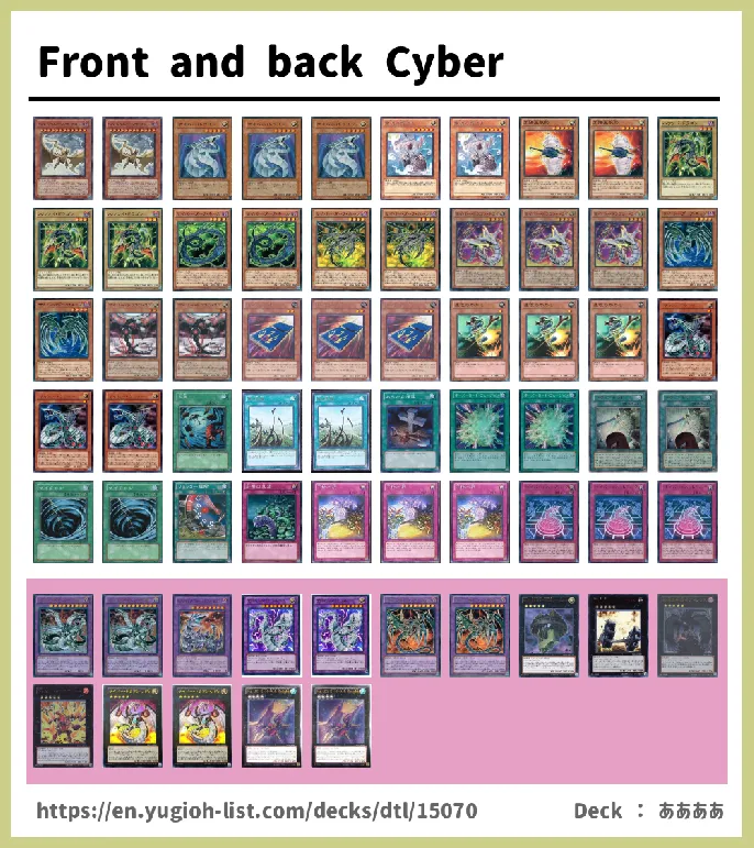 Cyber, Cybernetic, Cyberdark Deck List Image