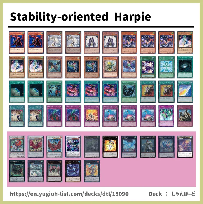 Harpie Deck List Image