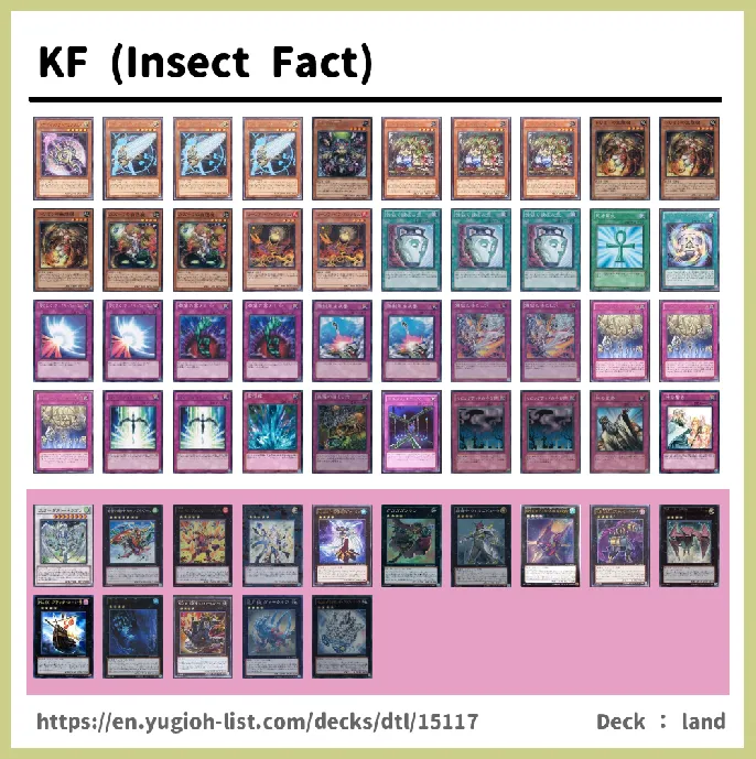 Traptrix, Trap Hole Deck List Image