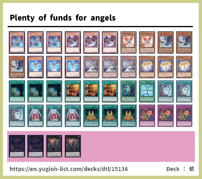 Fairy Deck List Image