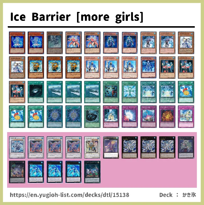 Ice Barrier Deck List Image