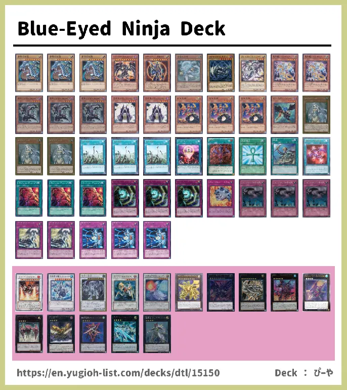 Blue-Eyed Deck List Image