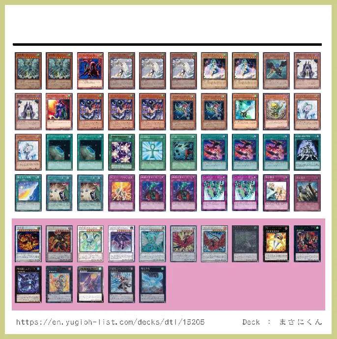 Harpie Deck List Image