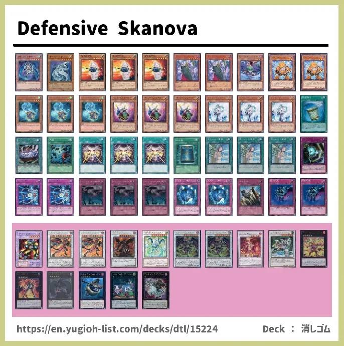  Deck List Image