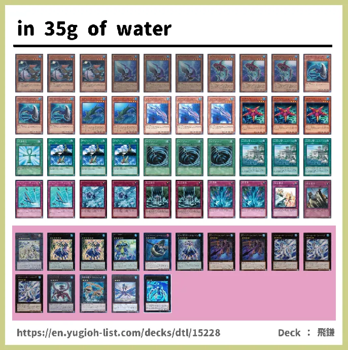 WATER Deck List Image