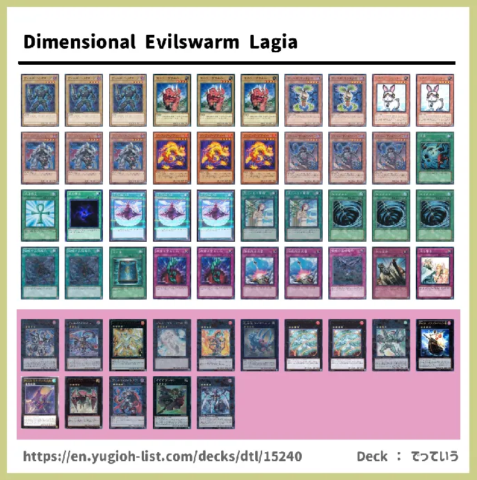 Evilswarm, Steelswarm Deck List Image