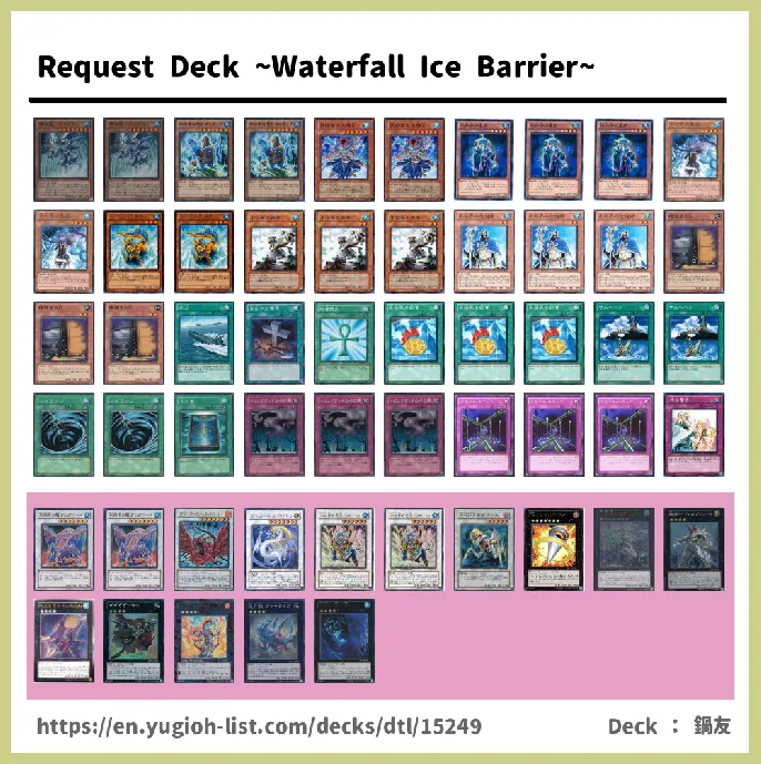 Ice Barrier Deck List Image