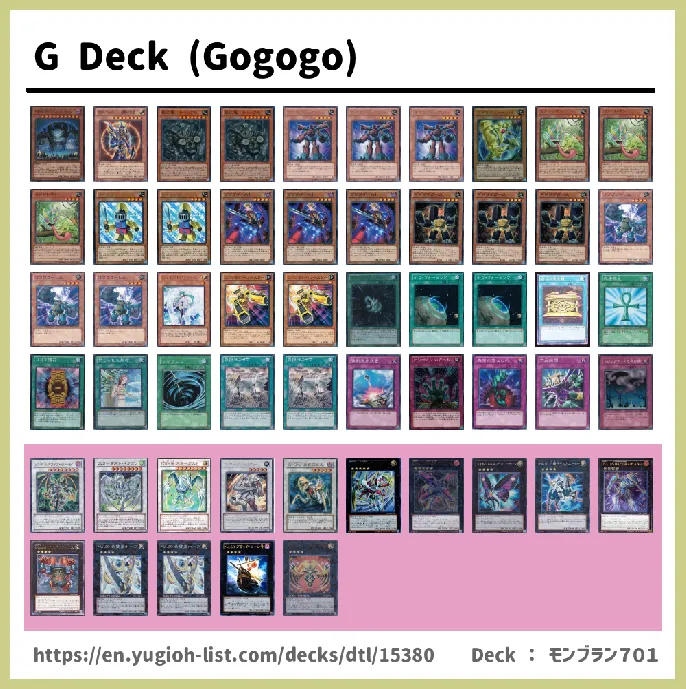 Gogogo Deck List Image