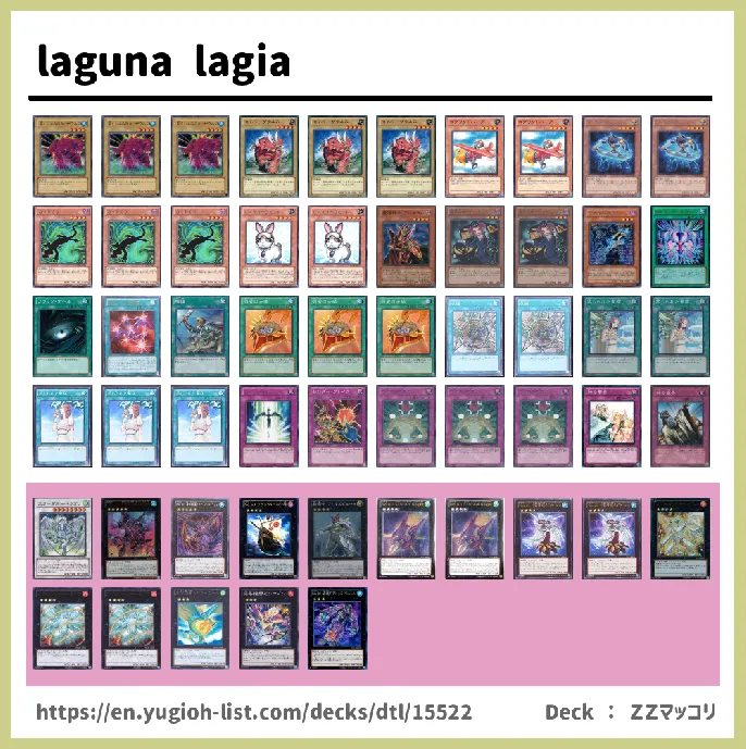  Deck List Image