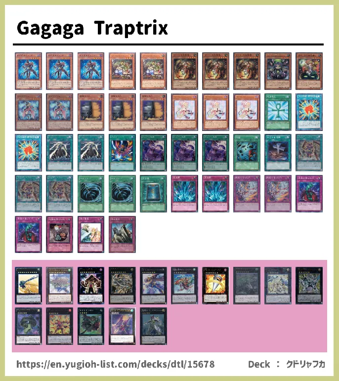 Gagaga Deck List Image