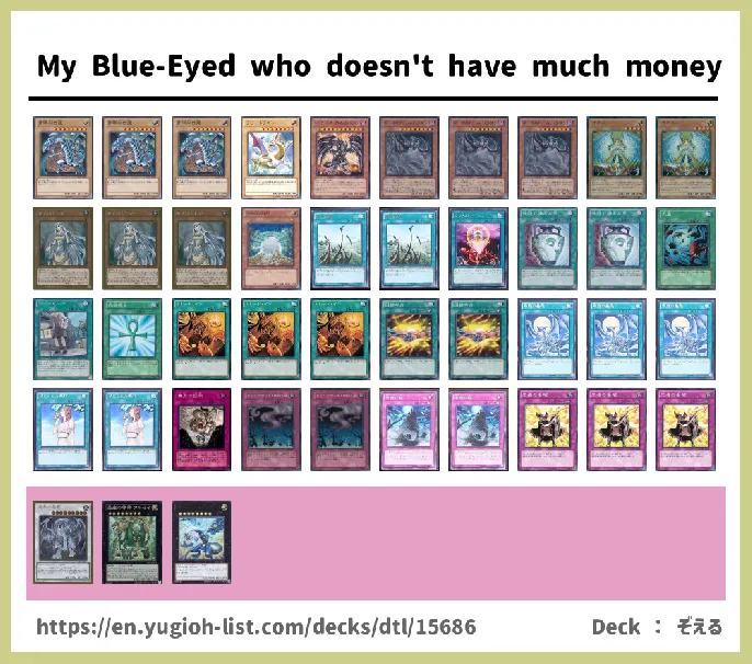 Blue-Eyed Deck List Image