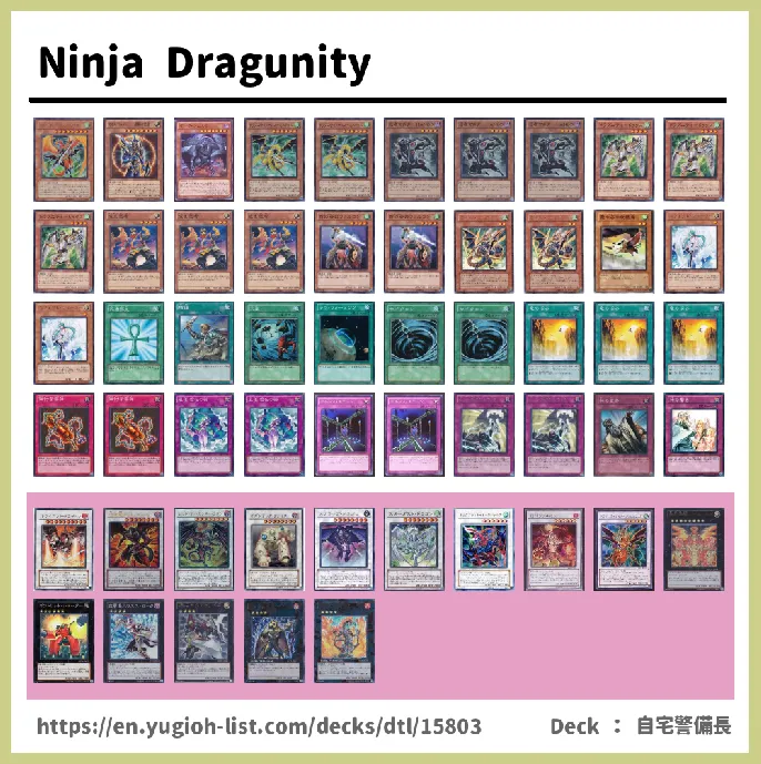 Dragunity Deck List Image