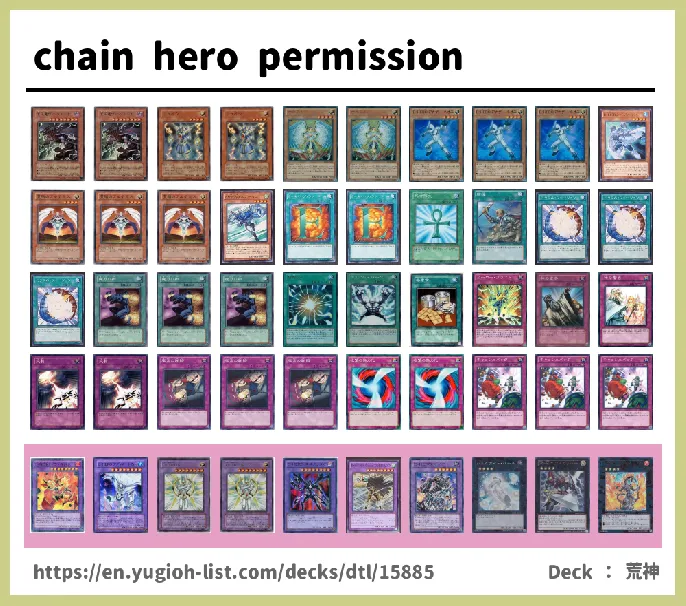 Elemental HERO Deck List Image