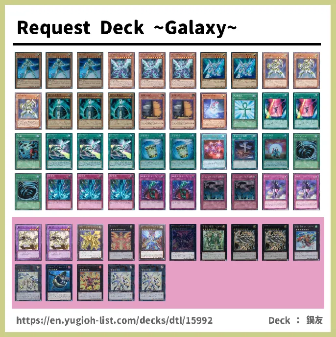 Galaxy, Galaxy-Eyes Deck List Image