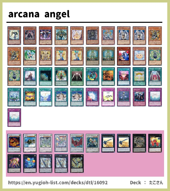 Arcana Force Deck List Image