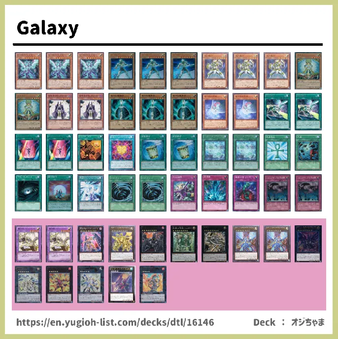 Galaxy, Galaxy-Eyes Deck List Image