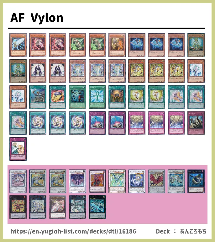 Vylon Deck List Image