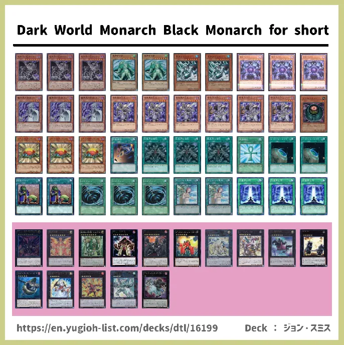 Dark World Deck List Image