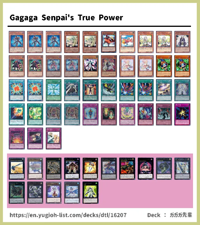 Gagaga Deck List Image