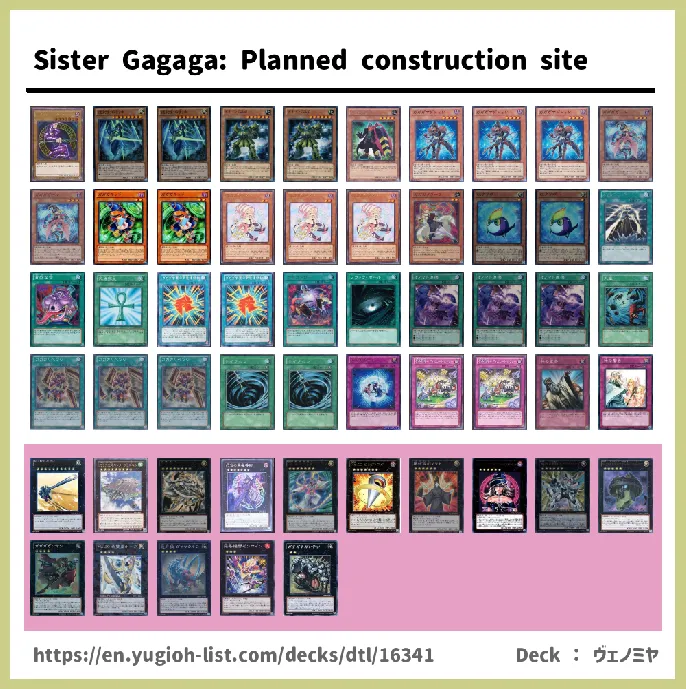 Gagaga Deck List Image