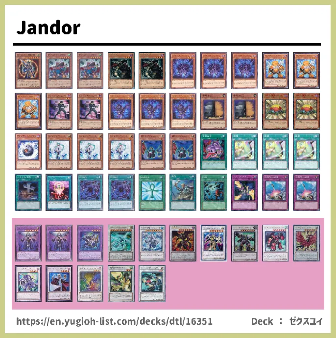 Synchron Deck List Image