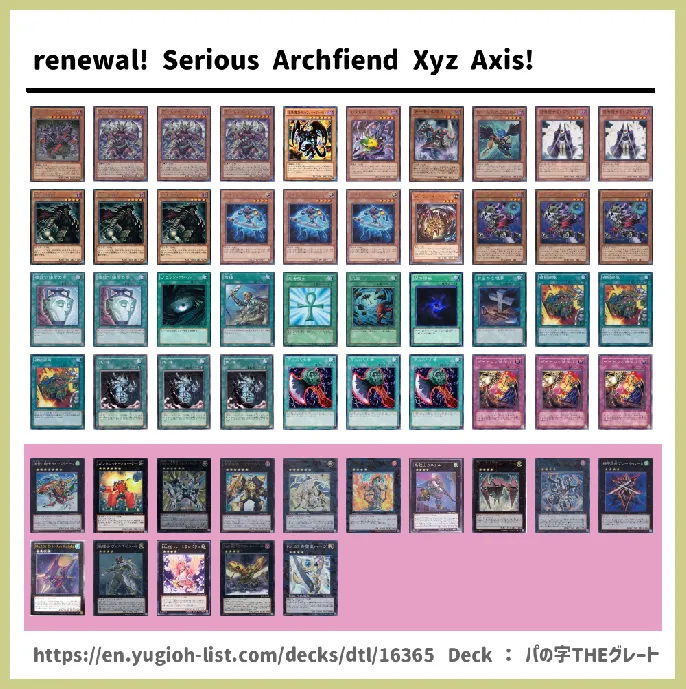 Archfiend Deck List Image