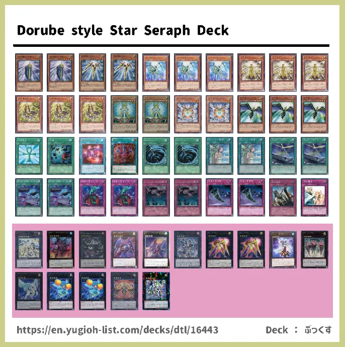 Star Seraph Deck List Image