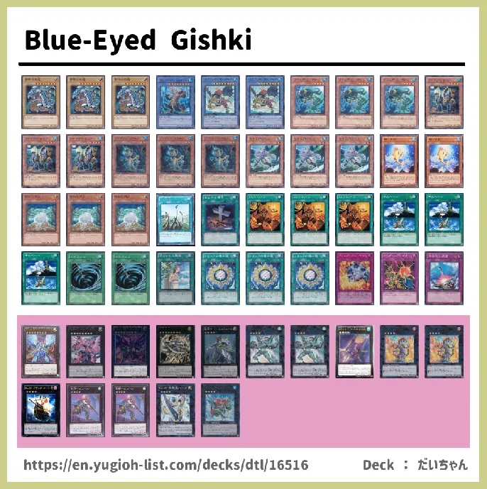 Gishki, Aquamirror Deck List Image