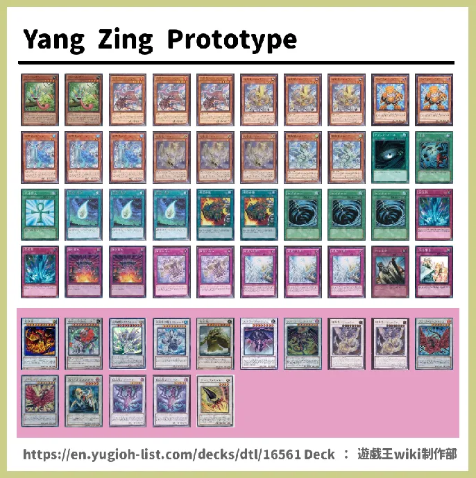 Yang Zing Deck List Image