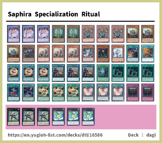  Deck List Image